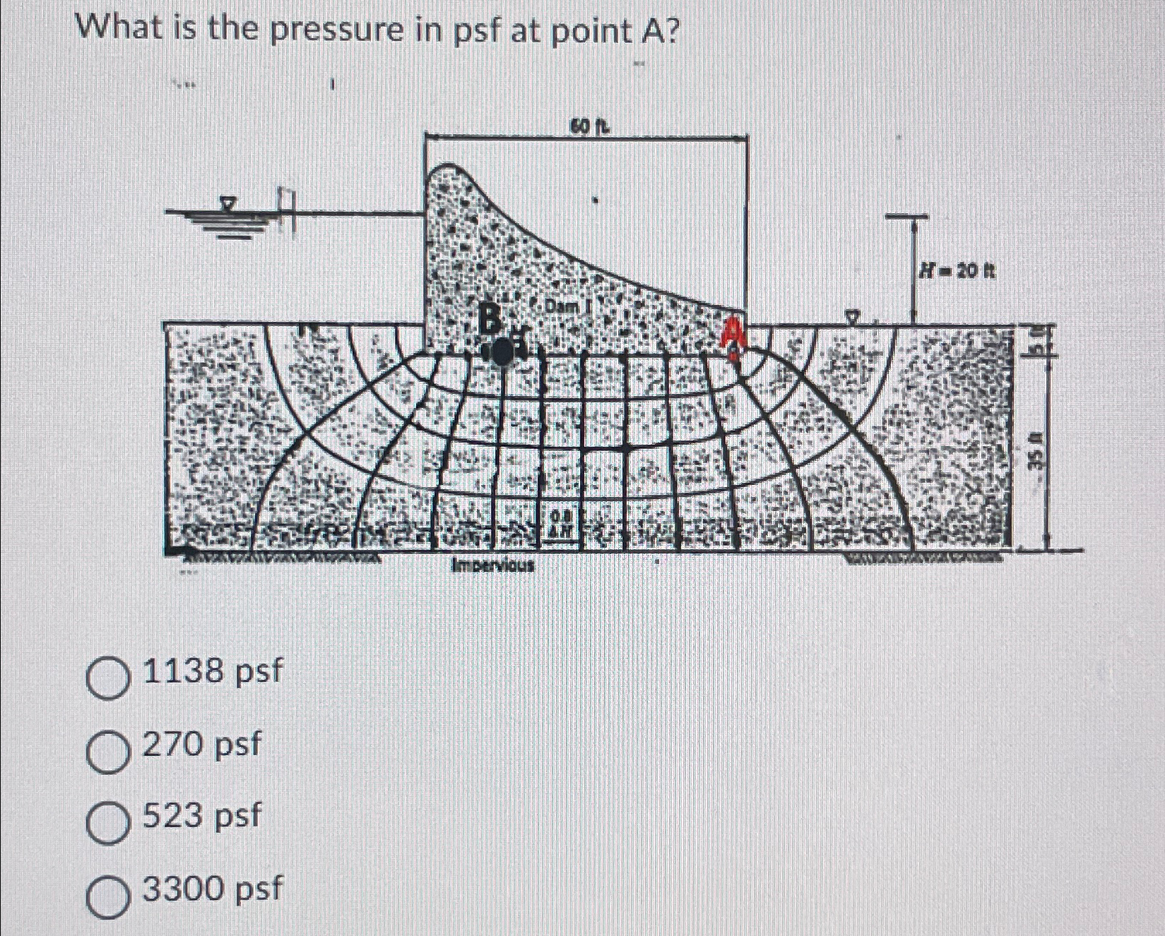 What is the pressure in psf at point A ? 1 1 3 8