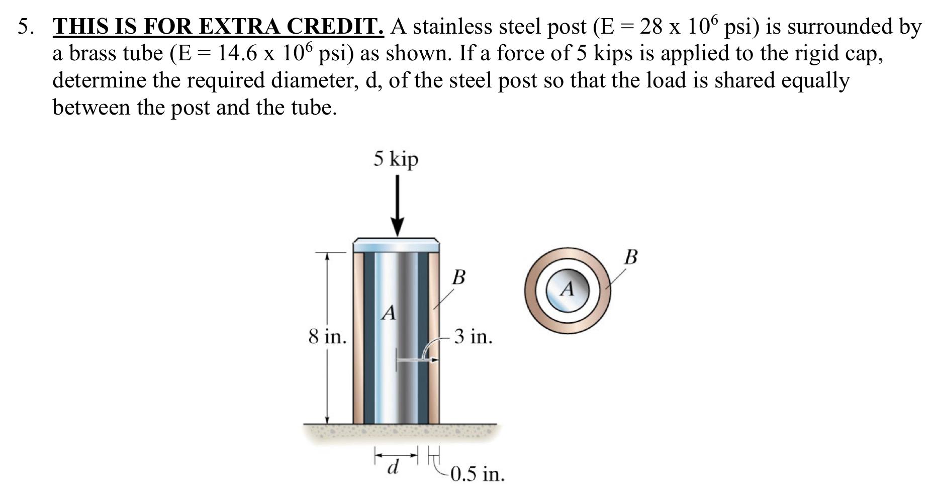 THIS IS FOR EXTRA CREDIT. A stainless steel post