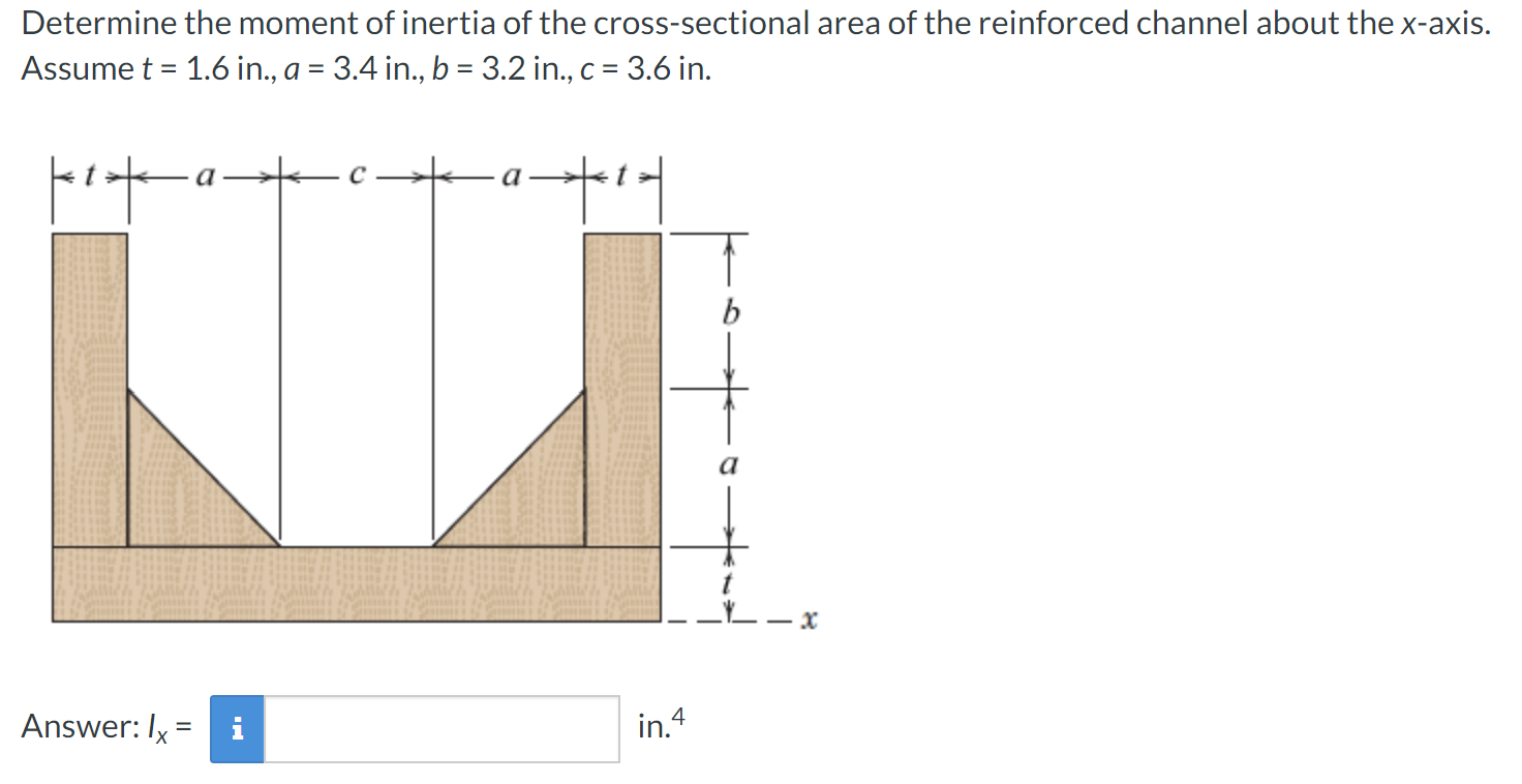 Determine the moment of inertia of the cross -