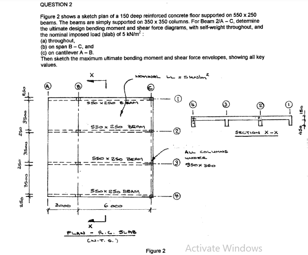 QUESTION 2 Figure 2 shows a sketch plan of a 1 5