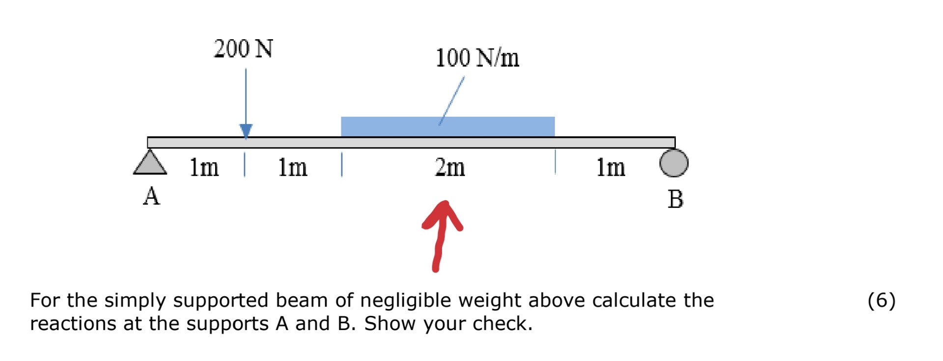 For the simply supported beam of negligible
