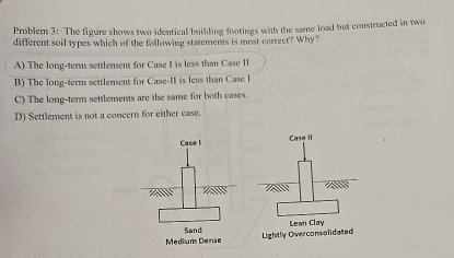 Problem 3 ; The figure shows two identical