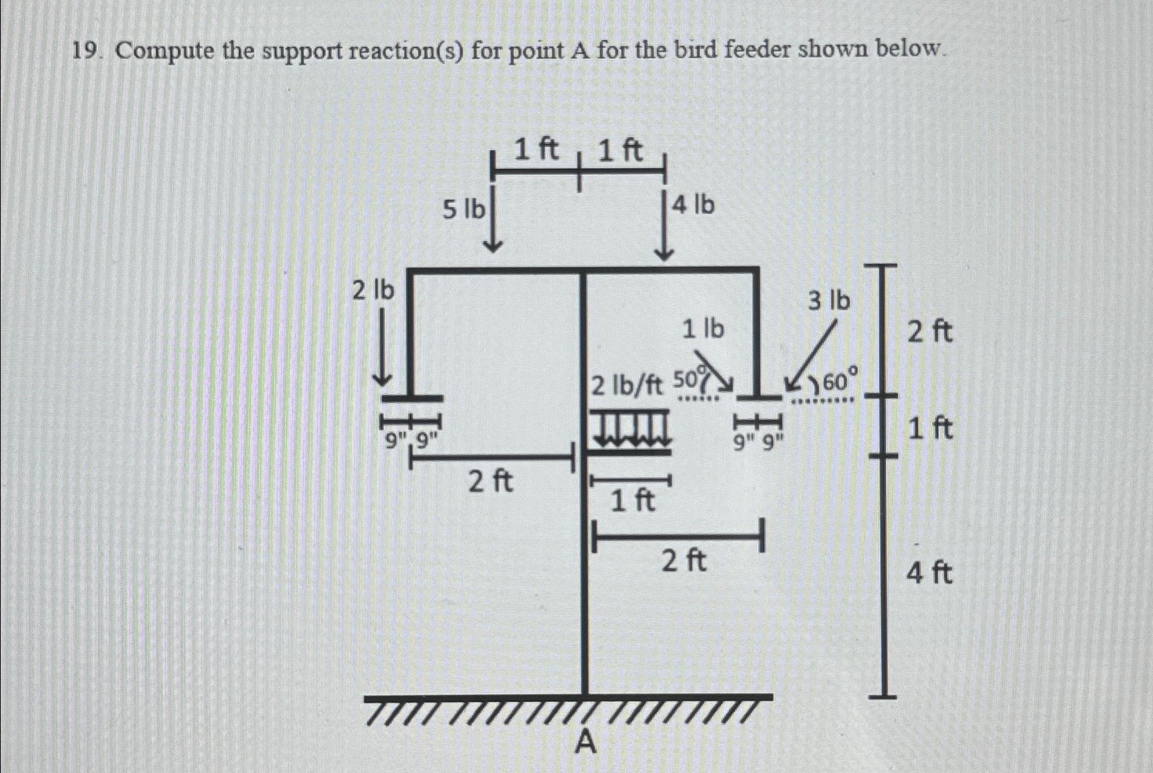 Compute the support reaction ( s ) for point A