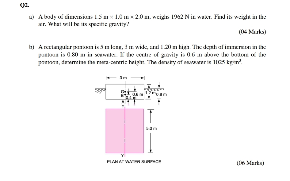 Q 2 . a ) A body of dimensions 1 . 5 m 1 . 0 m 2