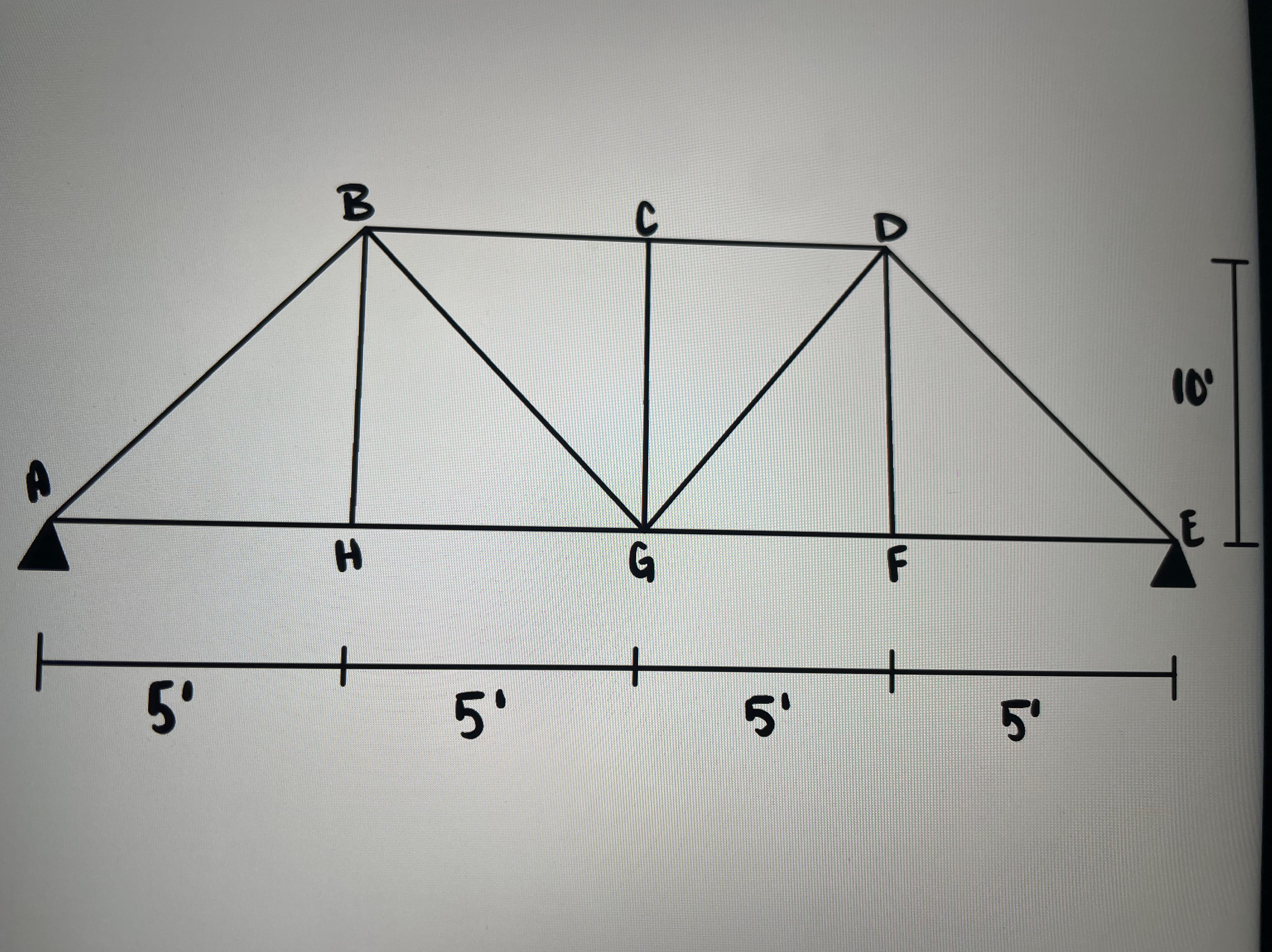 Analyze truss ( Solve for each member, use rigid