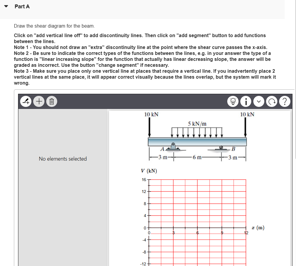 Draw the shear diagram and moment diagram for the