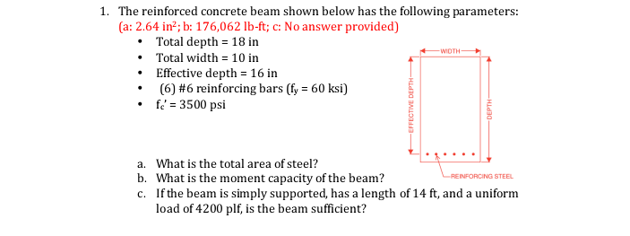The reinforced concrete beam shown below has the