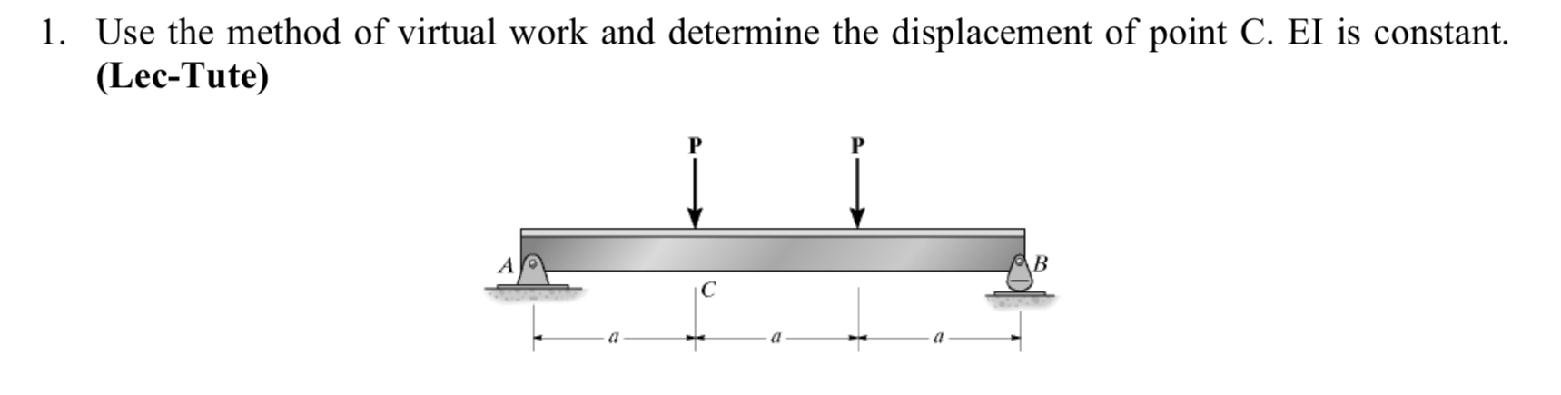 Use the method of virtual work and determine the