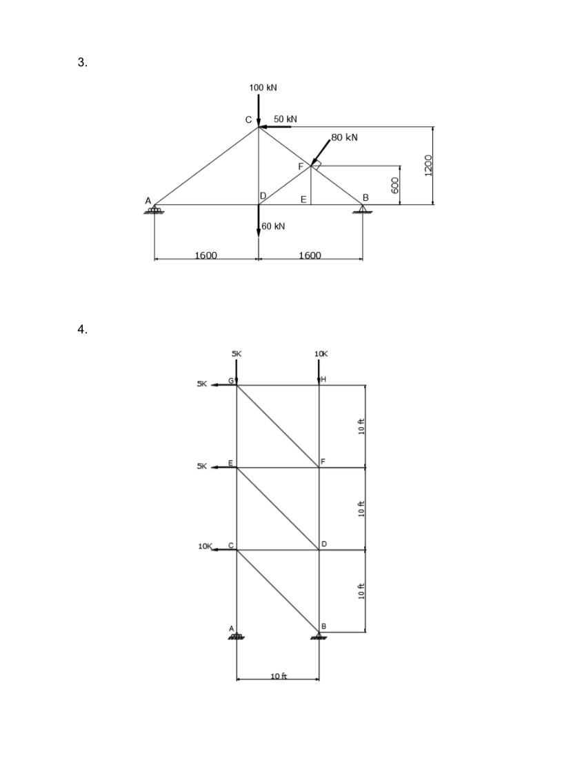 For each of the trusses, use the Method of Joints