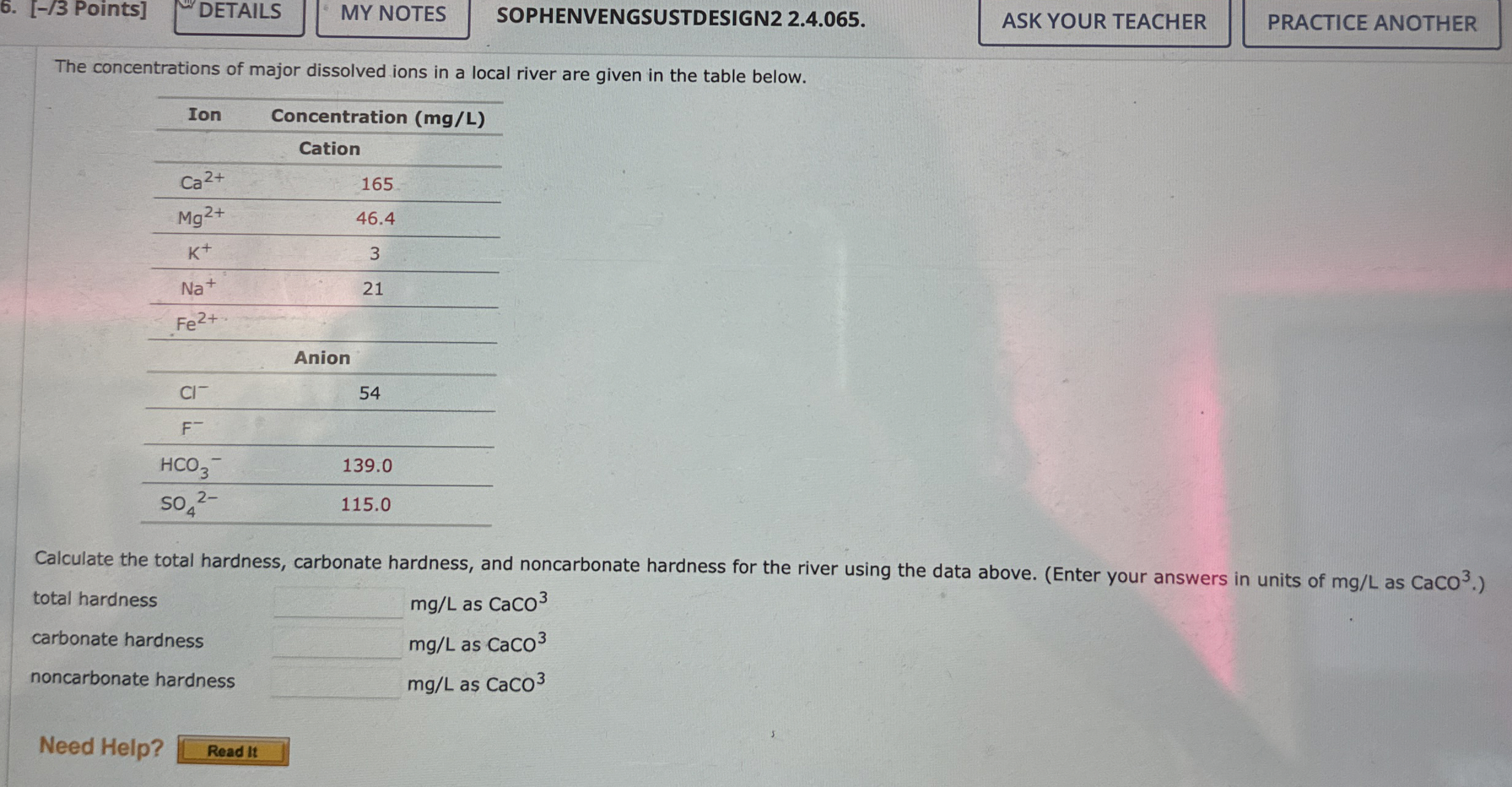 [ - / 3 Points ] MY NOTES SOPHENVENGSUSTDESIGN 2