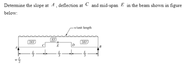 Determine the slope at A , deflection at C and