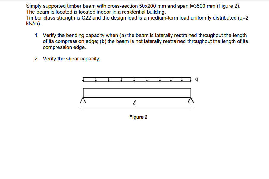 Simply supported timber beam with cross - section
