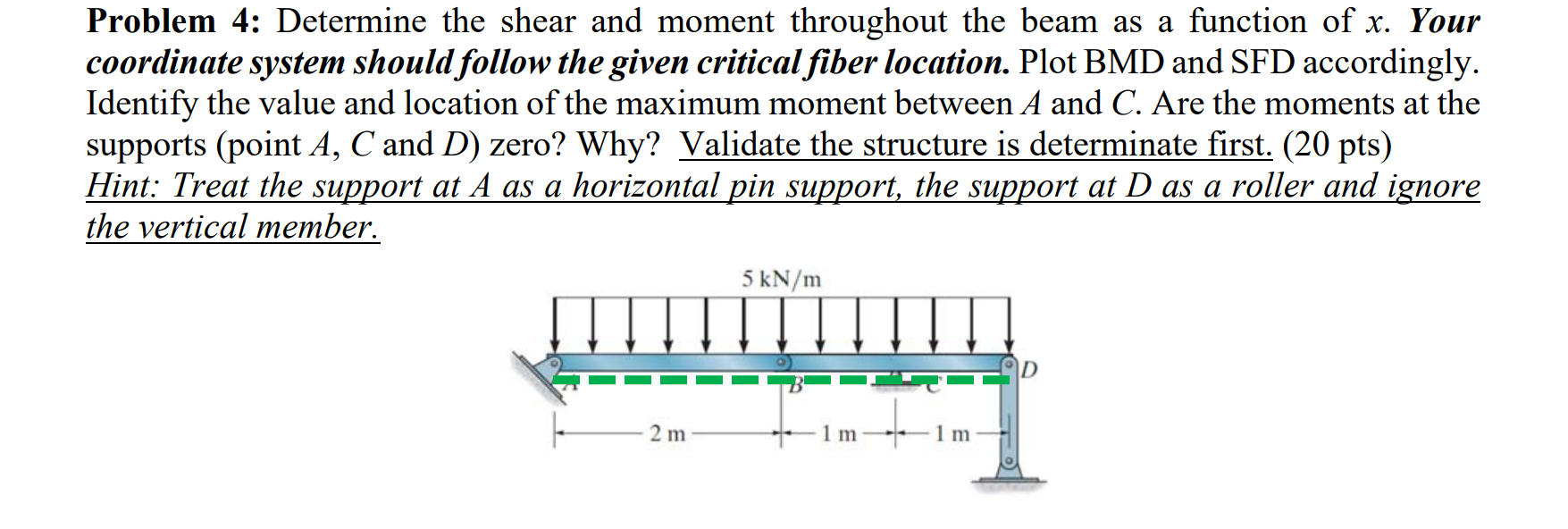 Please note there is a roller at C so A is a pin