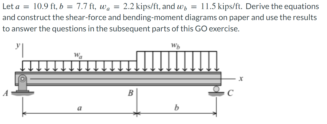 Let a = 1 0 . 9 f t , b = 7 . 7 f t , w a = 2 . 2