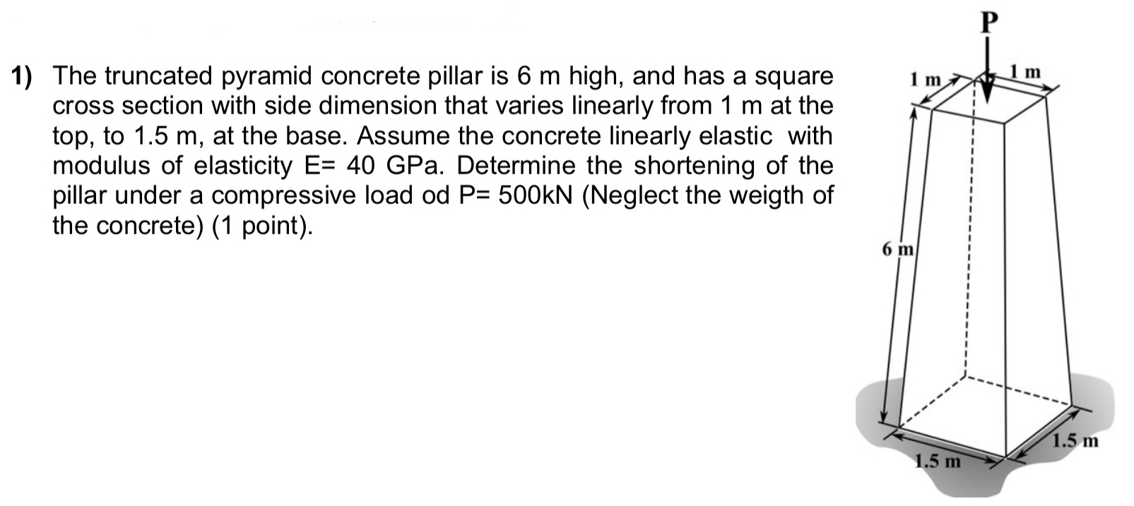 The truncated pyramid concrete pillar is 6 m