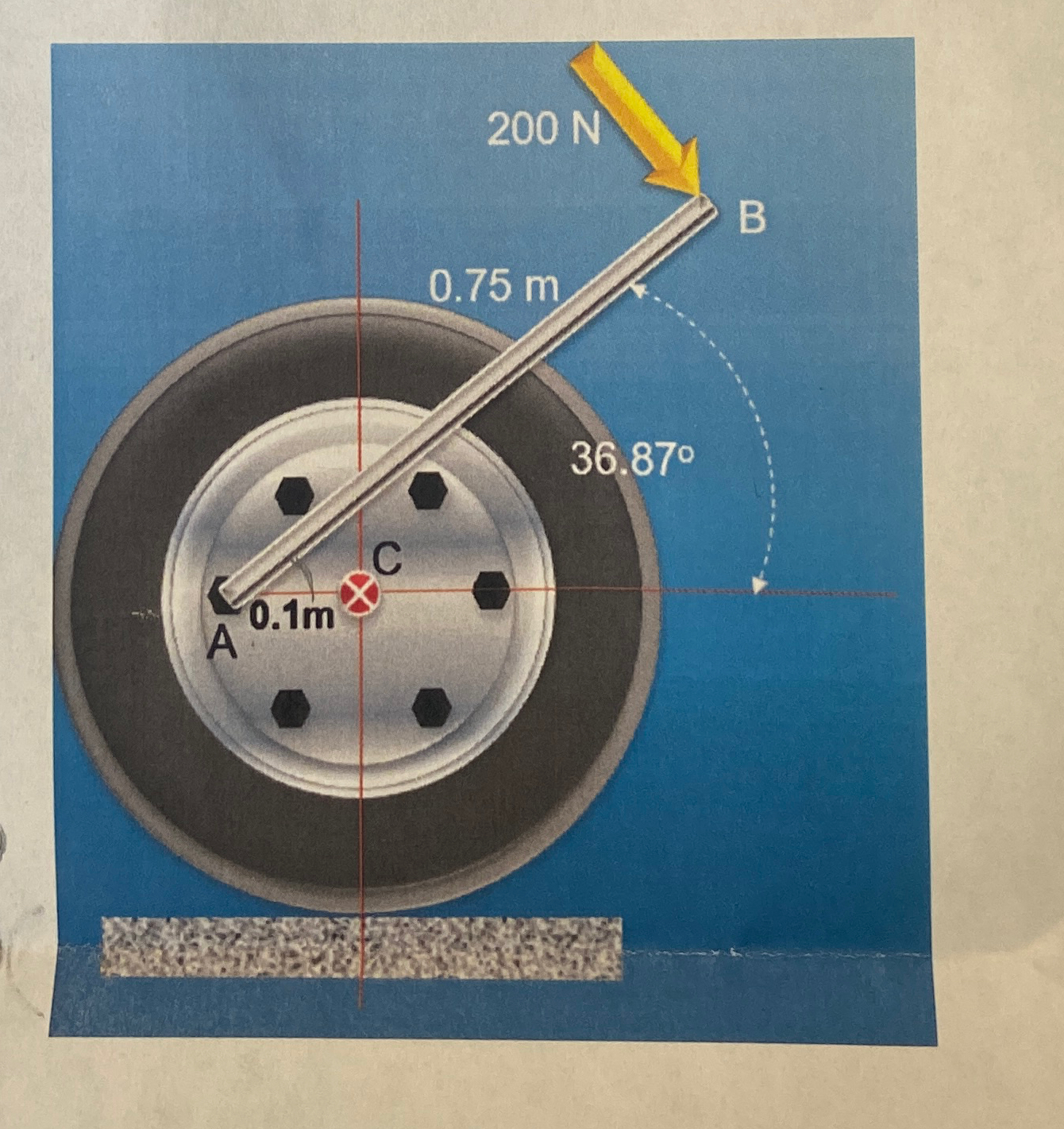 Replace the 2 0 0 N force that is applied to the