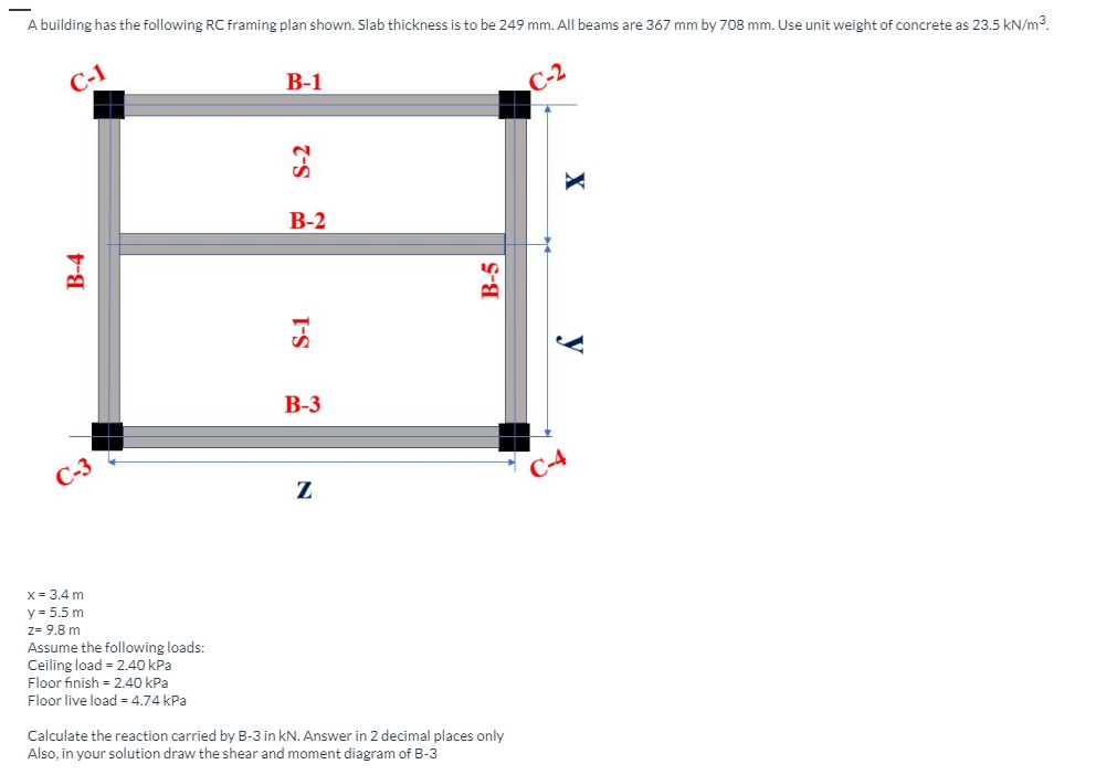 A building has the following RC framing plan