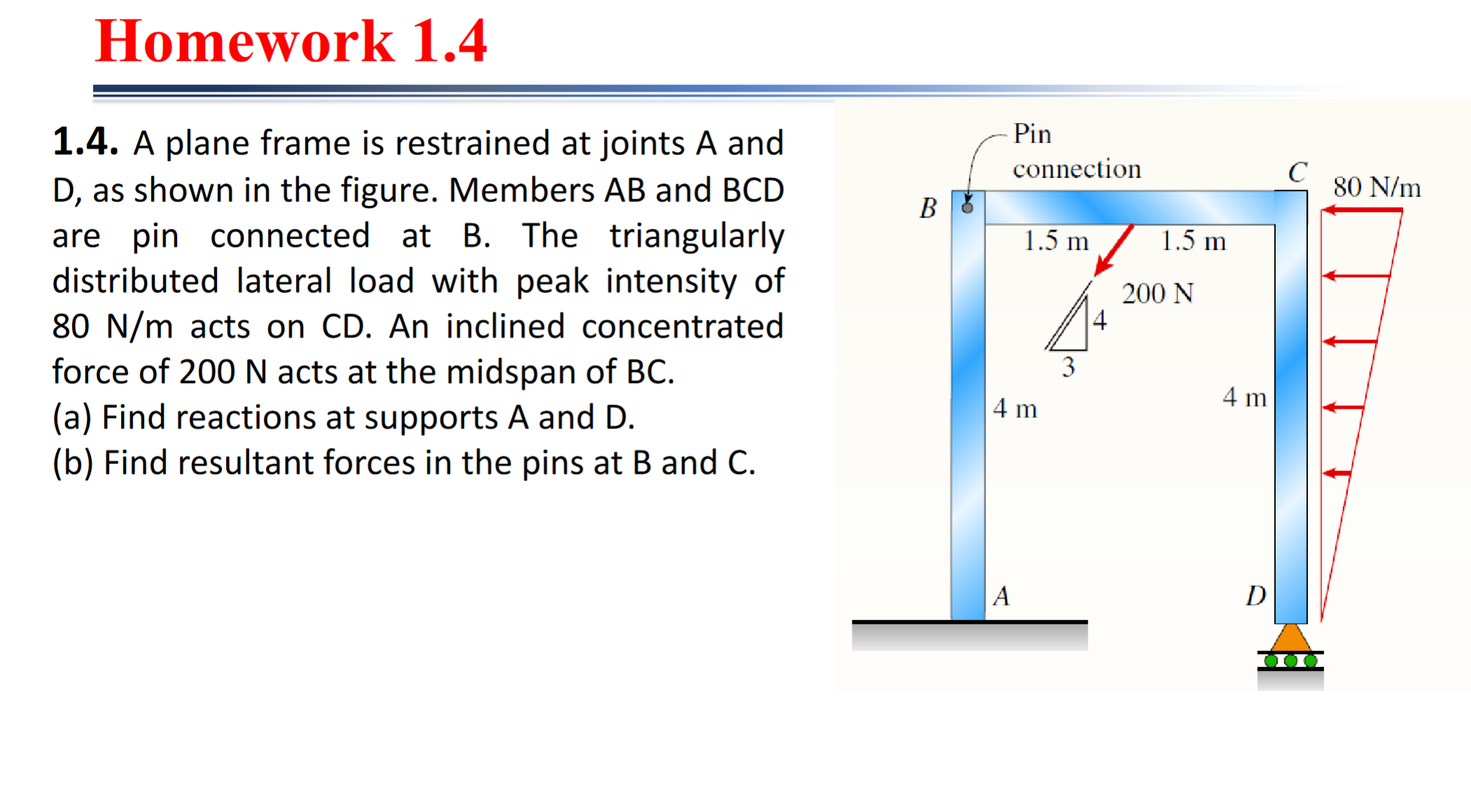 Homework 1 . 4 1 . 4 . A plane frame is