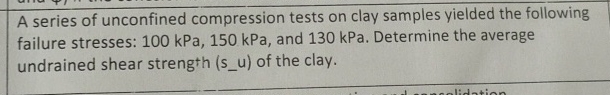 A series of unconfined compression tests on clay