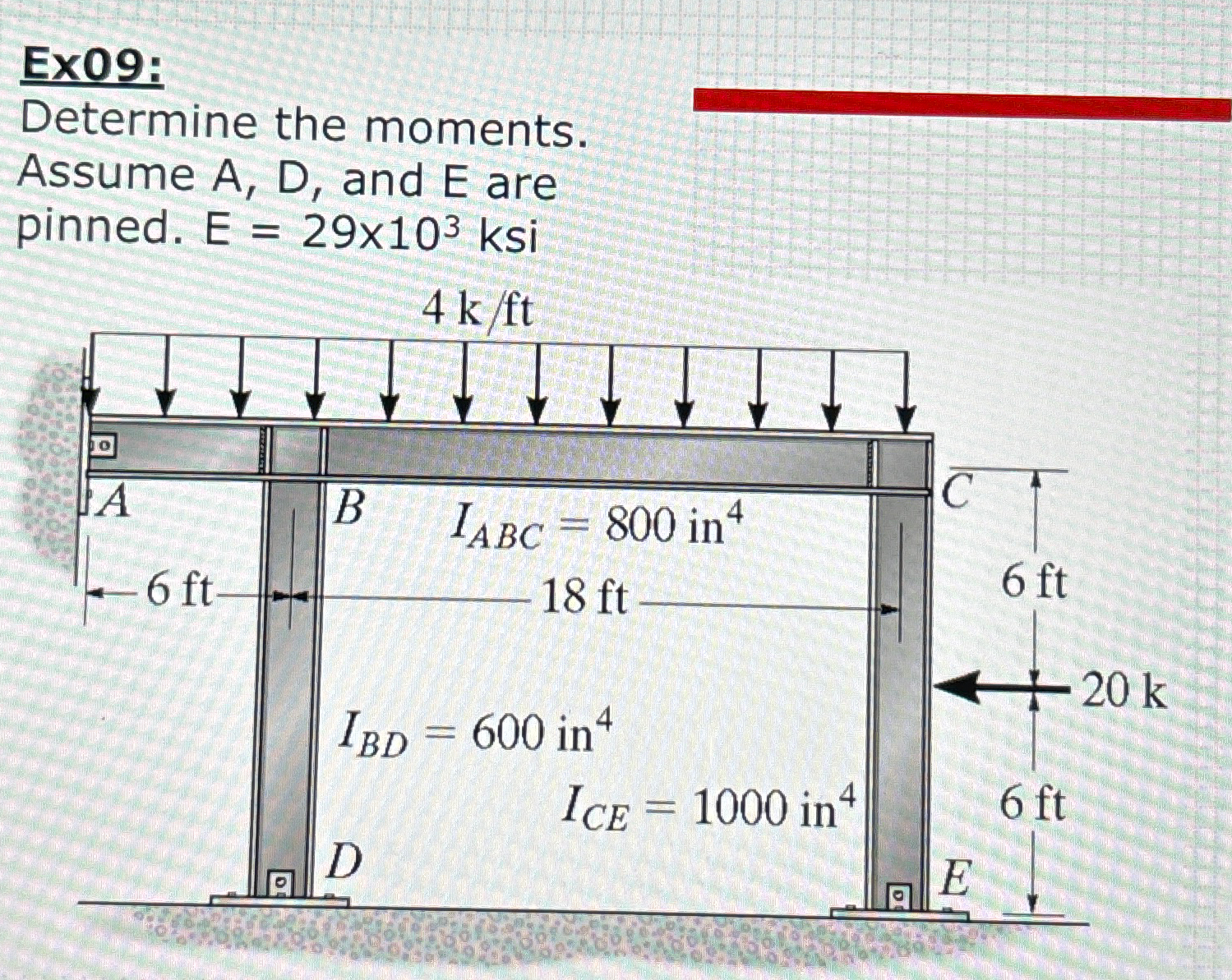 Ex 0 9 : Determine the moments. Assume A , D ,