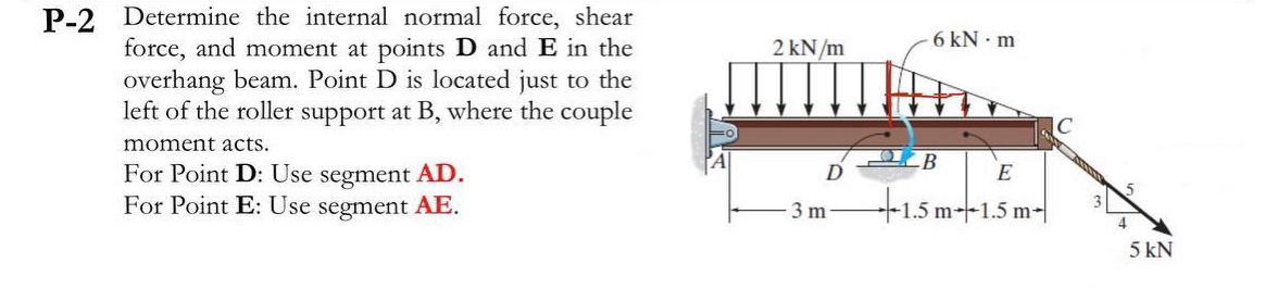 P - 2 Determine the internal normal force, shear
