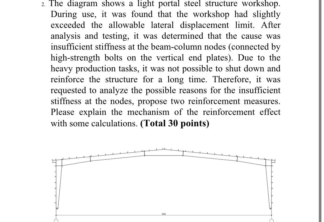The diagram shows a light portal steel structure
