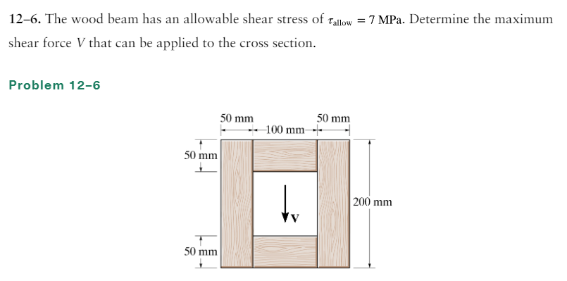 1 2 - 6 . The wood beam has an allowable shear