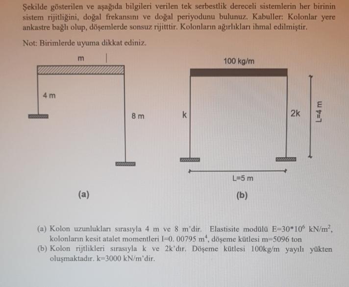 ekilde g sterilen ve a a da bilgileri verilen tek