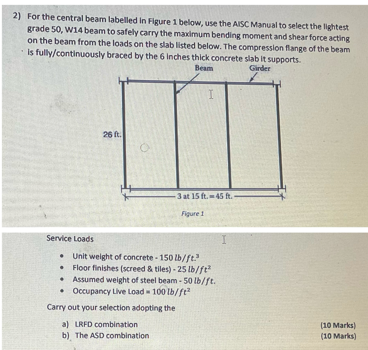 For the central beam labelled in Figure 1 below,