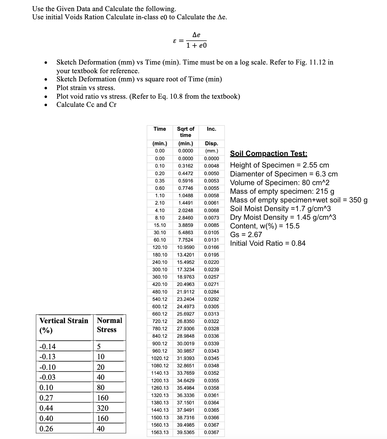 Use the Given Data and Calculate the following.