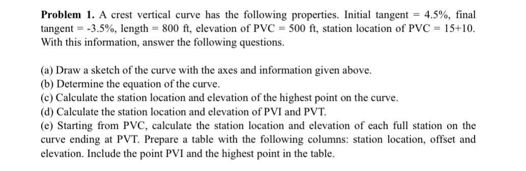 Problem 1 . A crest vertical curve has the