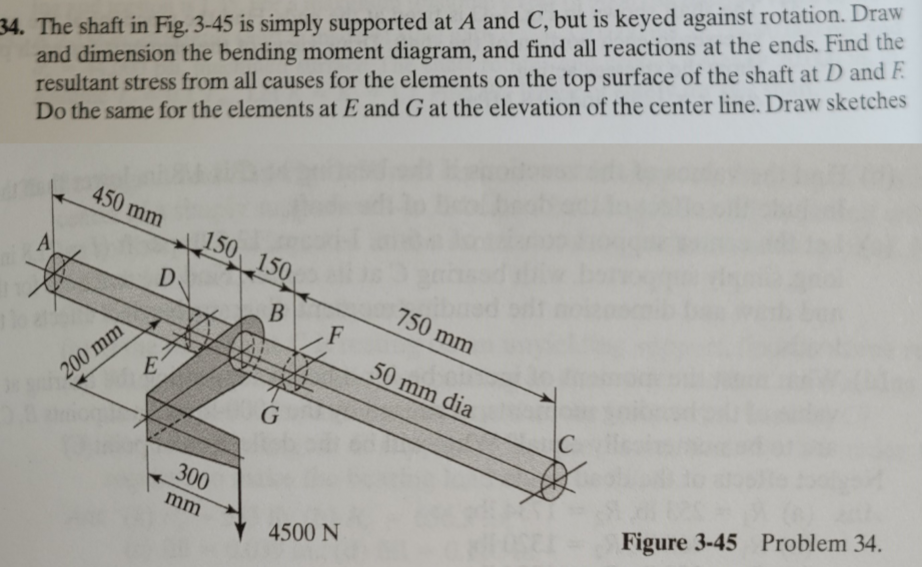 The shaft in Fig. 3-45 is simply supported at A