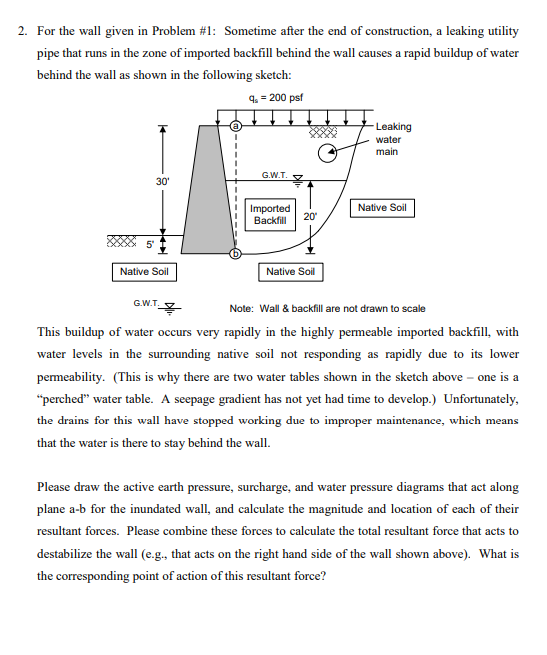 Please solve this problem for all steps and show