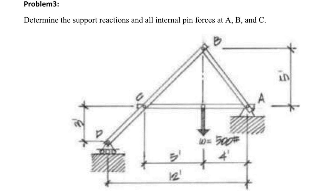 Problem 3 : Determine the support reactions and