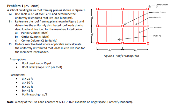 Problem 1 [ 2 5 Points ] A school building has a