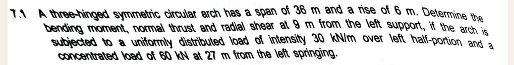7 . 1 A three - hinged symmetric circular arch
