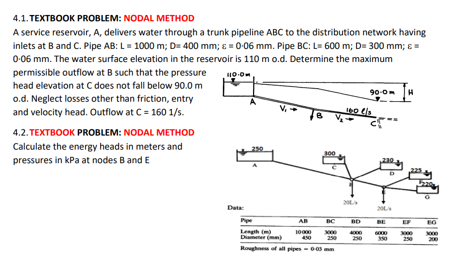4 . 1 . TEXTBOOK PROBLEM: NODAL METHOD A service