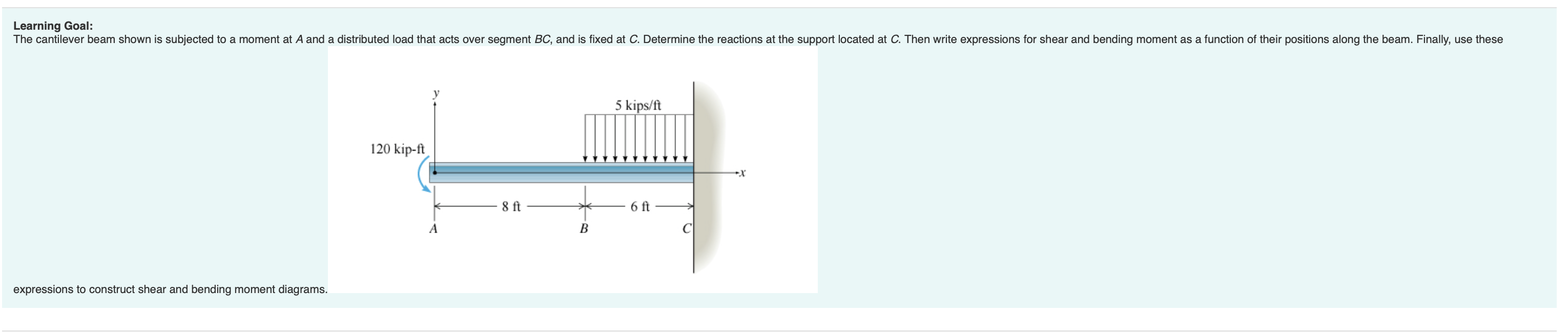 Learning Goal: Part C - Shear and moment values