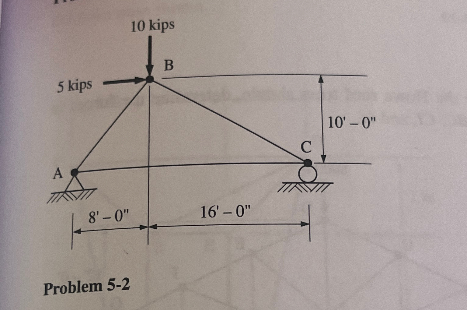 Problem 5 - 2 Solve for the reaction Rcx