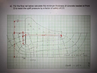 e ) For the flow net below calculate the minimum