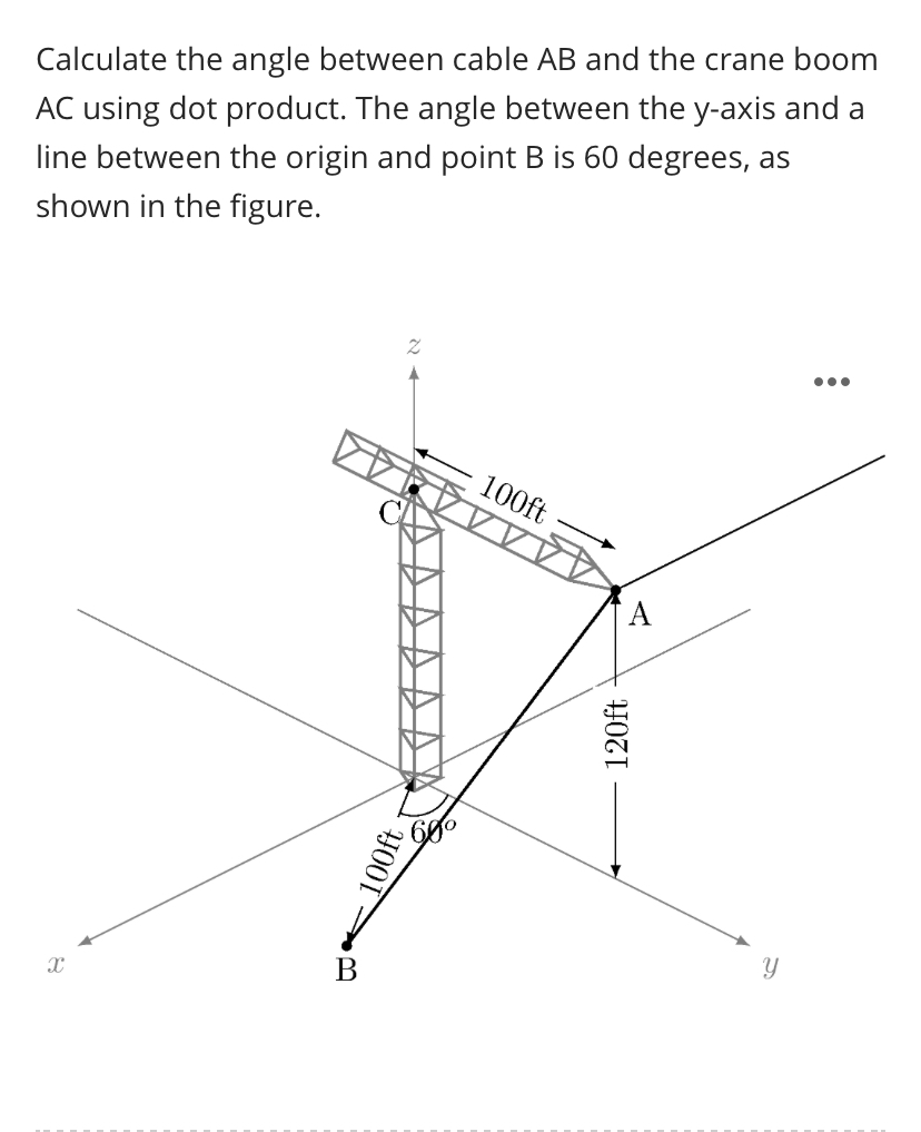 Calculate the angle between cable AB and the