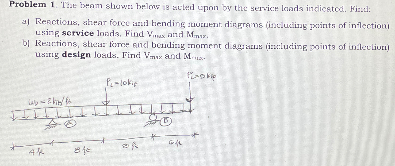 Problem 1 . The beam shown below is acted upon by
