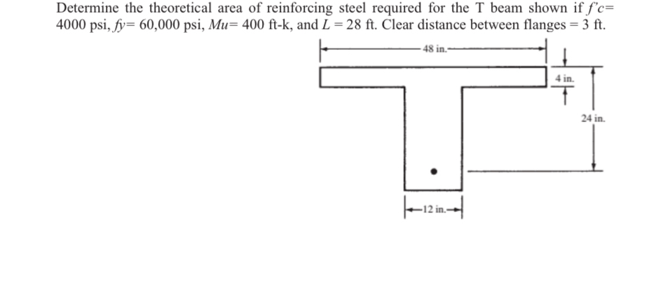 Determine the theoretical area of reinforcing