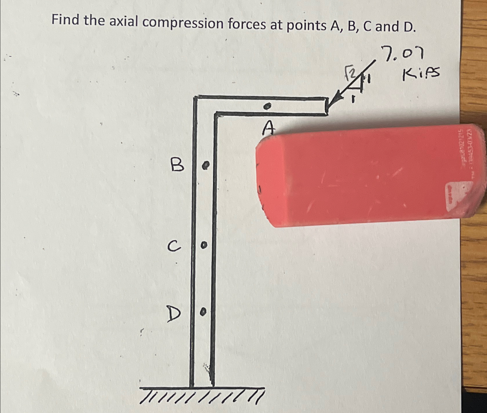 Find the axial compression forces at points A , B