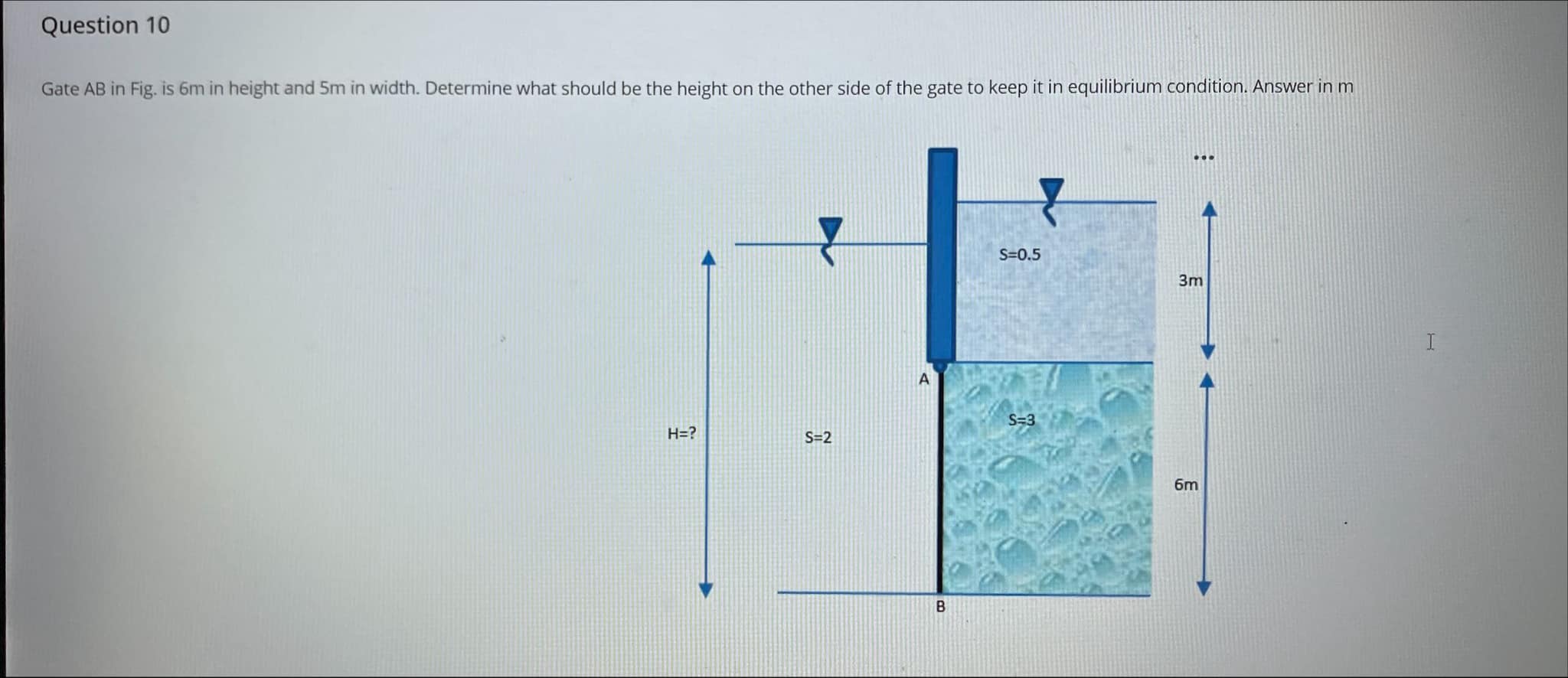 Question 1 0 Gate A B in Fig. is 6 m in height