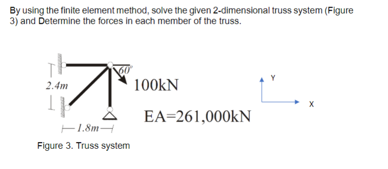 By using the finite element method, solve the