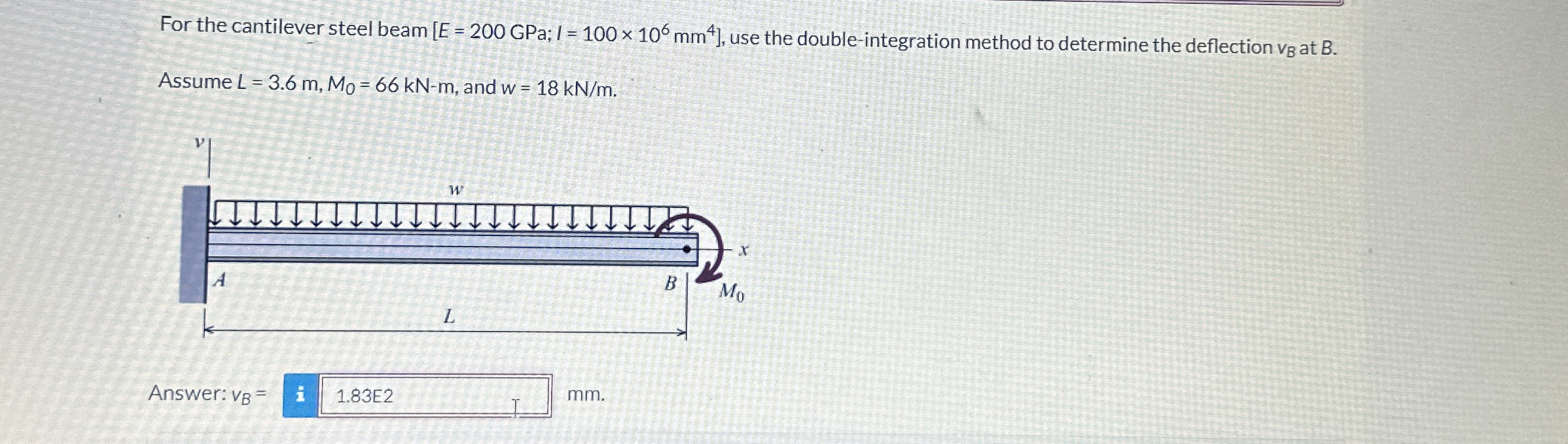 For the cantilever steel beam E = 2 0 0 GPa; I =