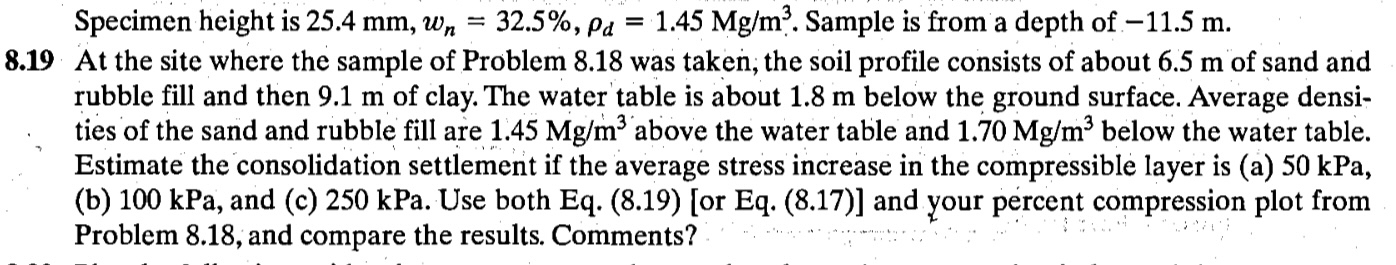 Specimen height is 2 5 . 4 m m , w n = 3 2 . 5 %
