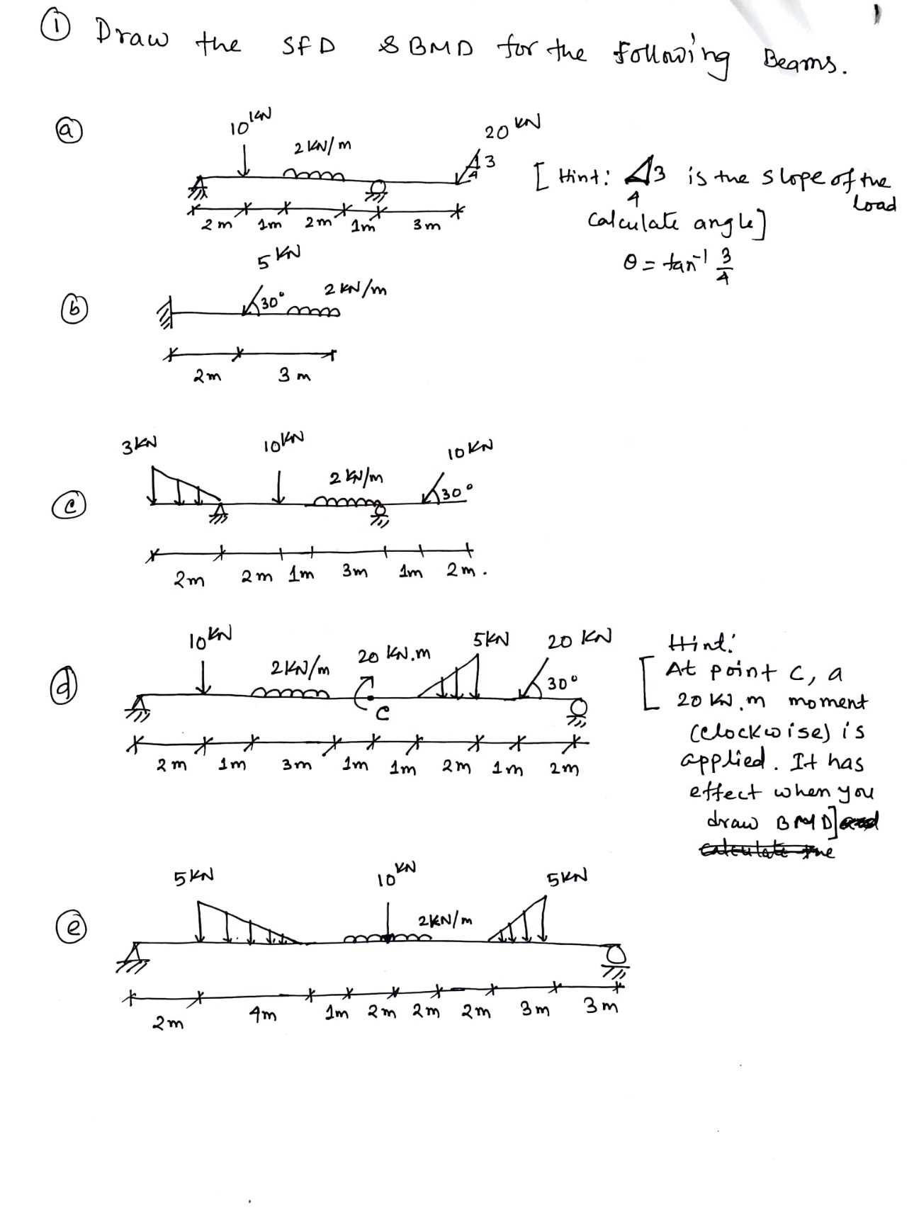 ( 1 ) Draw the SFD &BMD for the following Beams.