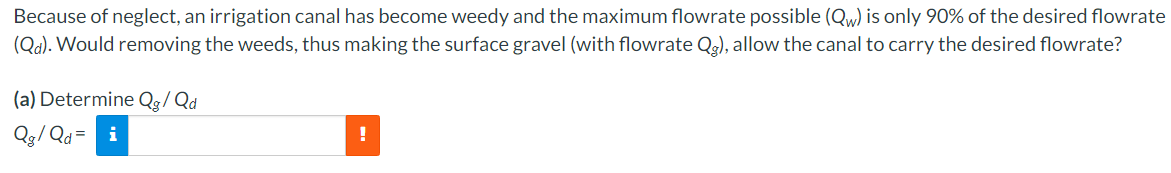 Because of neglect, an irrigation canal has